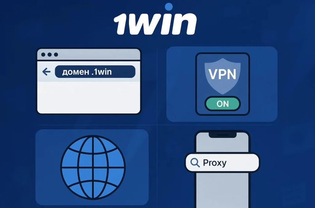 Почему важно использовать только официальные домены от 1win Почему важно использовать только официальные домены от 1win